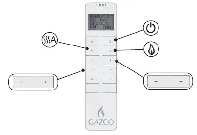 GAZCO Radiance LED Electric Fire Range with Thermostatic Remote Control 2