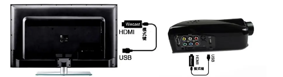 Wecast-A28-Wireless-WiFi-Display-Dongle-Receiver-1