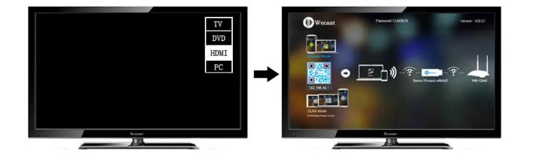 Wecast-A28-Wireless-WiFi-Display-Dongle-Receiver-2