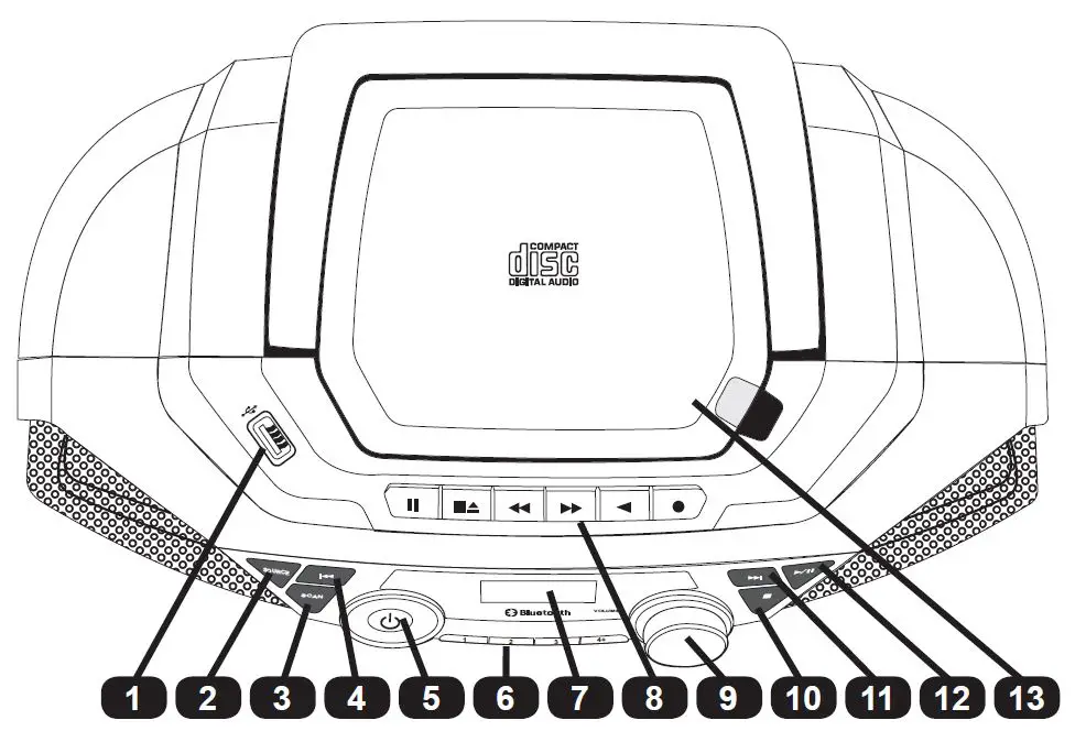 Lenco-SCD-120-Portable-Boombox-with-FM-Radio-1
