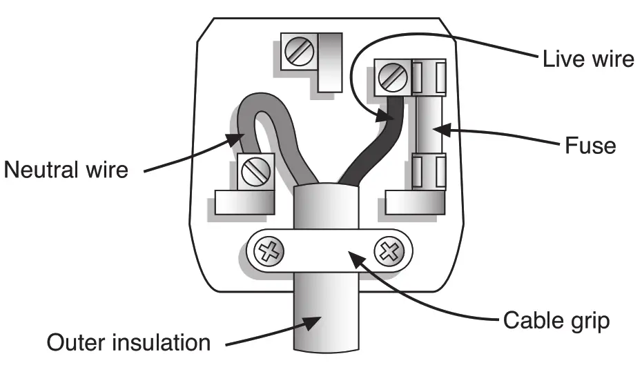 SALTER Compact Prep Pro- 012