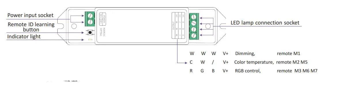 LTECH-M1-Mini-LED-Controller-3