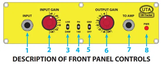 UTA GB Tracker and Satellite - FRONT PANEL CONTROLS