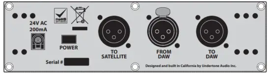 UTA GB Tracker and Satellite - REAR PANEL
