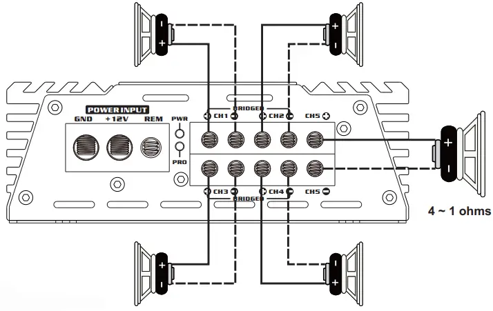 Dragster High Performance Amplifier DAK 1500.5 1