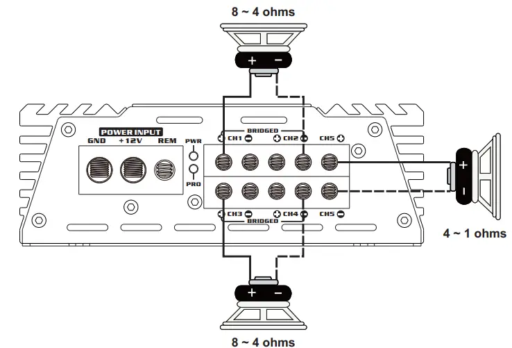 Dragster High Performance Amplifier DAK 1500.5