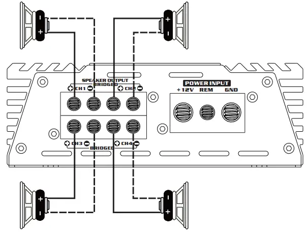 Dragster High Performance Amplifier DAK 200.4D