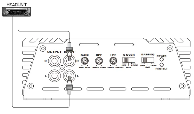 Dragster High Performance Amplifier DAK 300.2 RCA