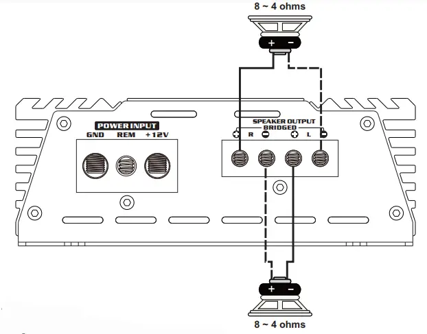 Dragster High Performance Amplifier DAK300.2 minimum