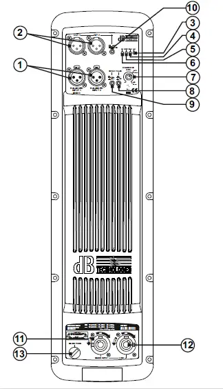 dB-TECHNOLOGIES-DVA S08dp-Active-Subwoofer-fig-1