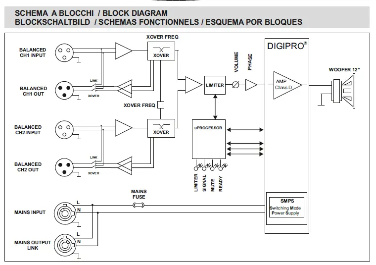 dB-TECHNOLOGIES-DVA S08dp-Active-Subwoofer-fig-2