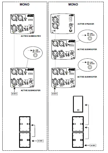 dB-TECHNOLOGIES-DVA S08dp-Active-Subwoofer-fig-6