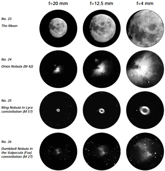 Possible observation targets