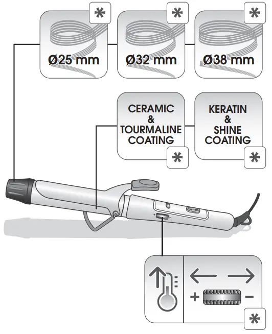 Rowenta CF2112F0 Curling Iron - Fig 1