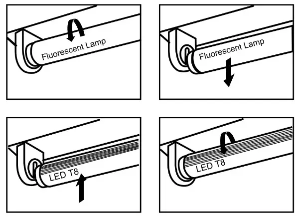 PQ Lighting LED Linear Y8 Plug and Go 918XX - parts 1