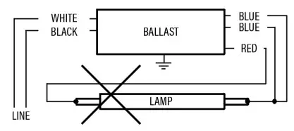 PQ Lighting LED Linear Y8 Plug and Go 918XX - parts 5