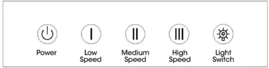 Vesta VRH MONTREAL 30 36SS Montreal range hood - Button