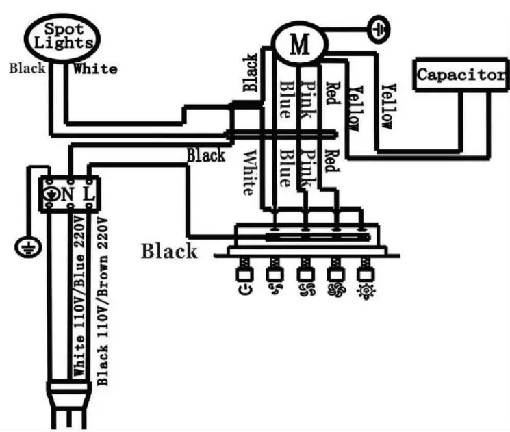 Vesta VRH MONTREAL 30 36SS Montreal range hood - Diyagram
