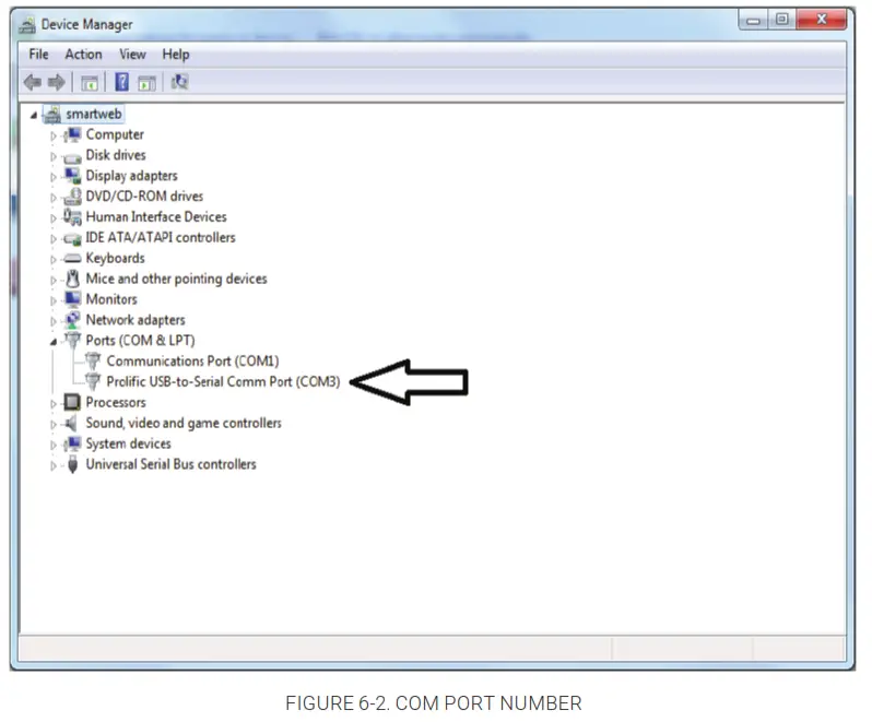 BLACK BOX HD6224A 4K60 HDMI Dual Head KVM Switch- Controlar 2