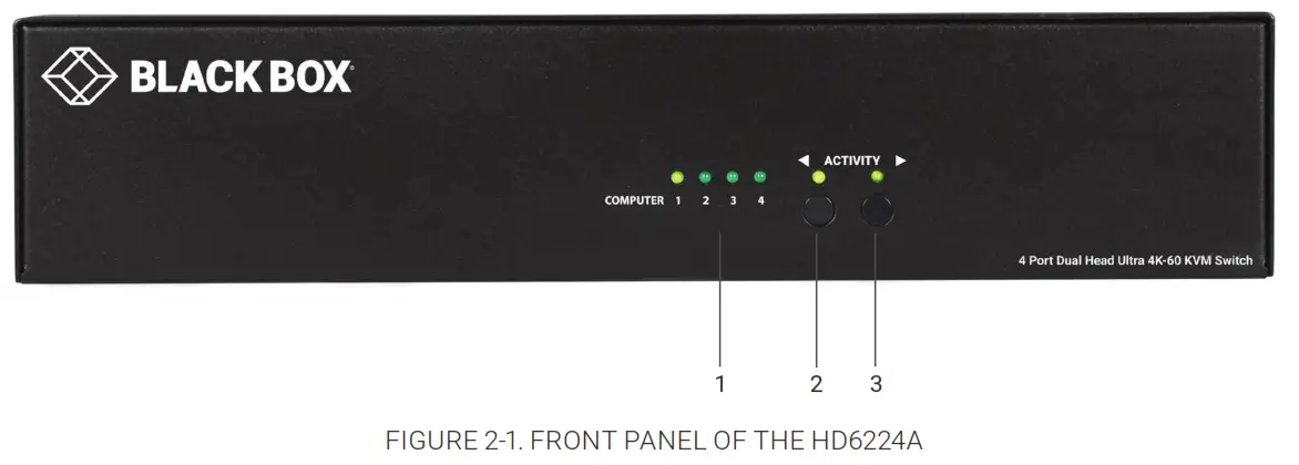 BLACK BOX HD6224A 4K60 HDMI Dual Head KVM Switch- Panel
