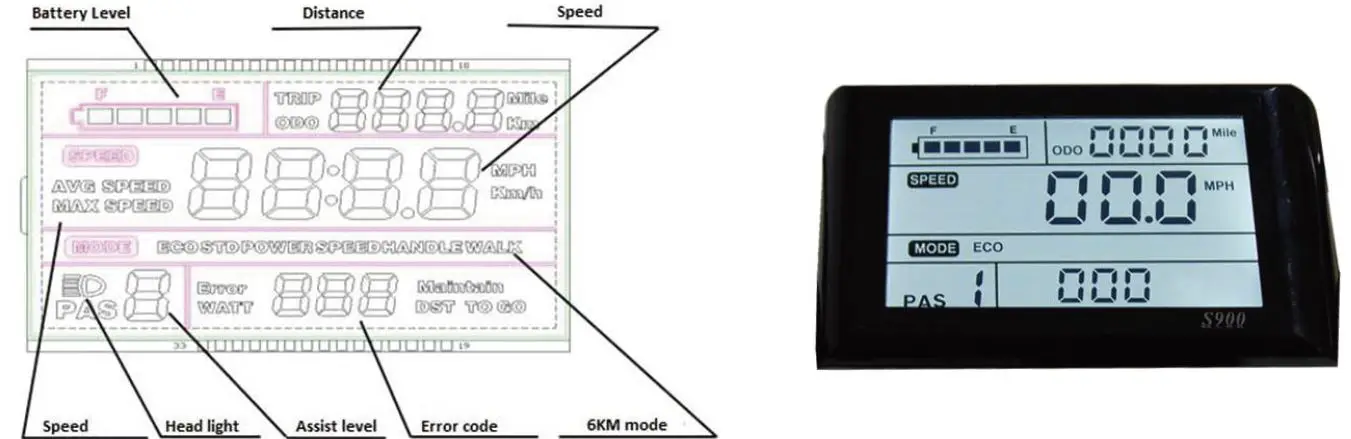 ECOTRIC-C-LEO26LCD-MB-Leopard-Electric-Mountain-Bike-FLOW-fig-3
