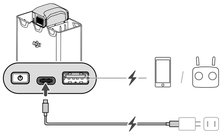 dji Mini 3 Pro Fly More Kit - overview 2