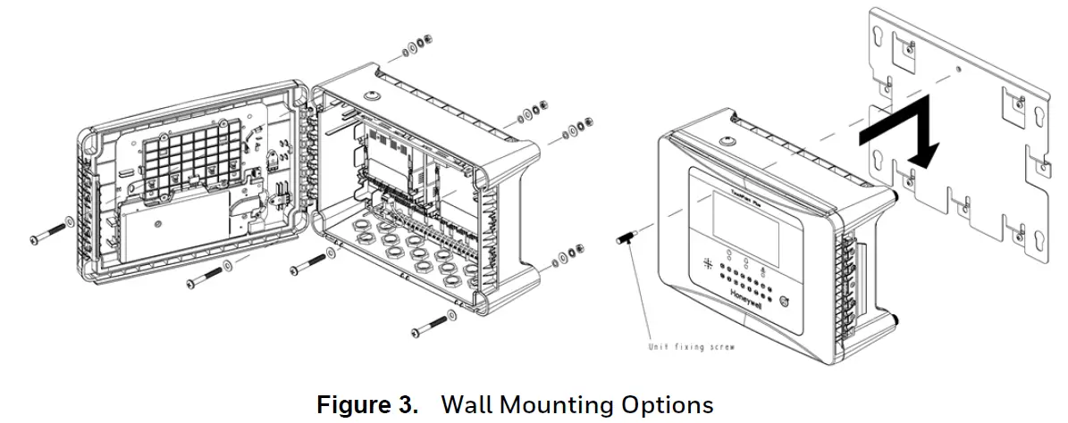Honeywell-E410689-Touchpoint-Plus-Controller-FIG2