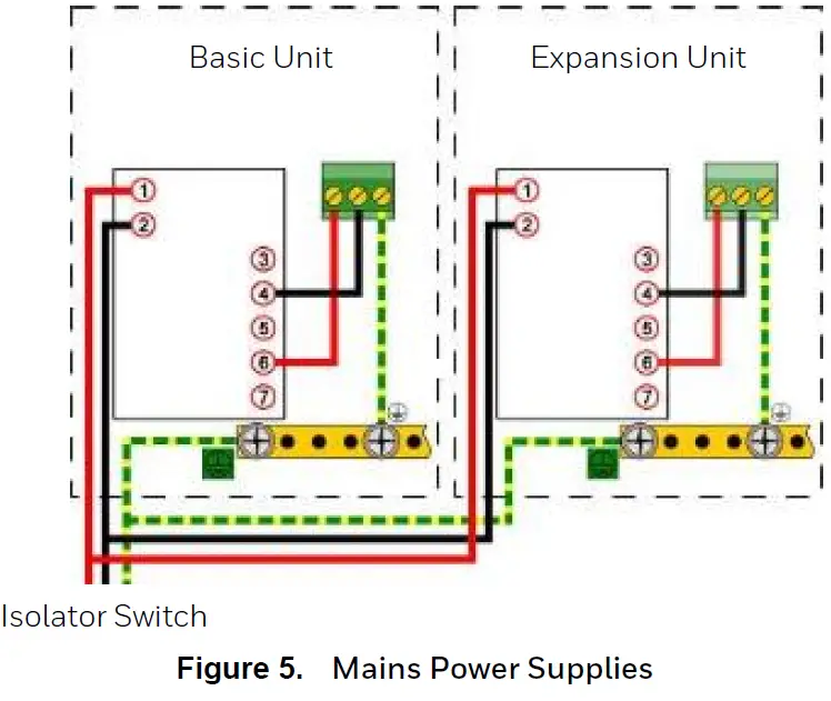 Honeywell-E410689-Touchpoint-Plus-Controller-FIG3