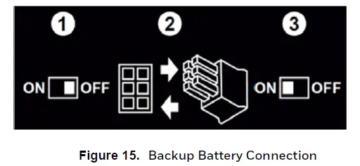 Honeywell-E410689-Touchpoint-Plus-Controller-FIG5