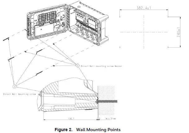 Honeywell-E410689-Touchpoint-Plus-Controller-FIG6