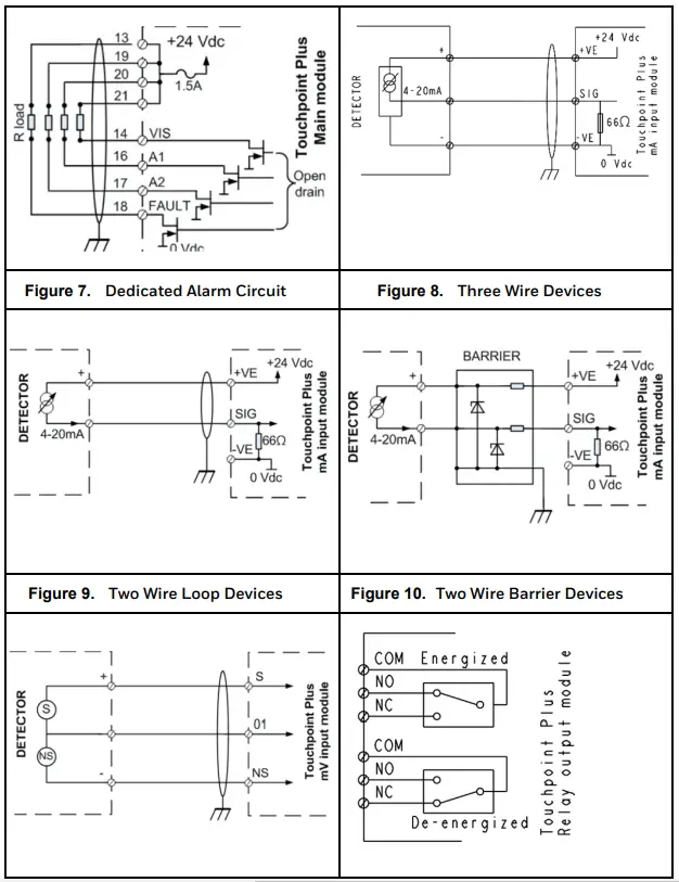 Honeywell-E410689-Touchpoint-Plus-Controller-FIG8