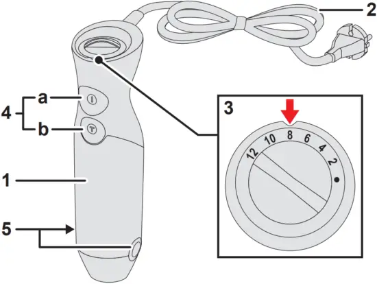 BOSCH MS6CB6110 ErgoMixx Hand Blender A 1