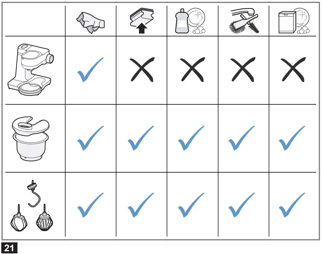 BOSCH-MUMS2EW00-MUM-Serie-2-Universal-Kitchen-Machine-fig31