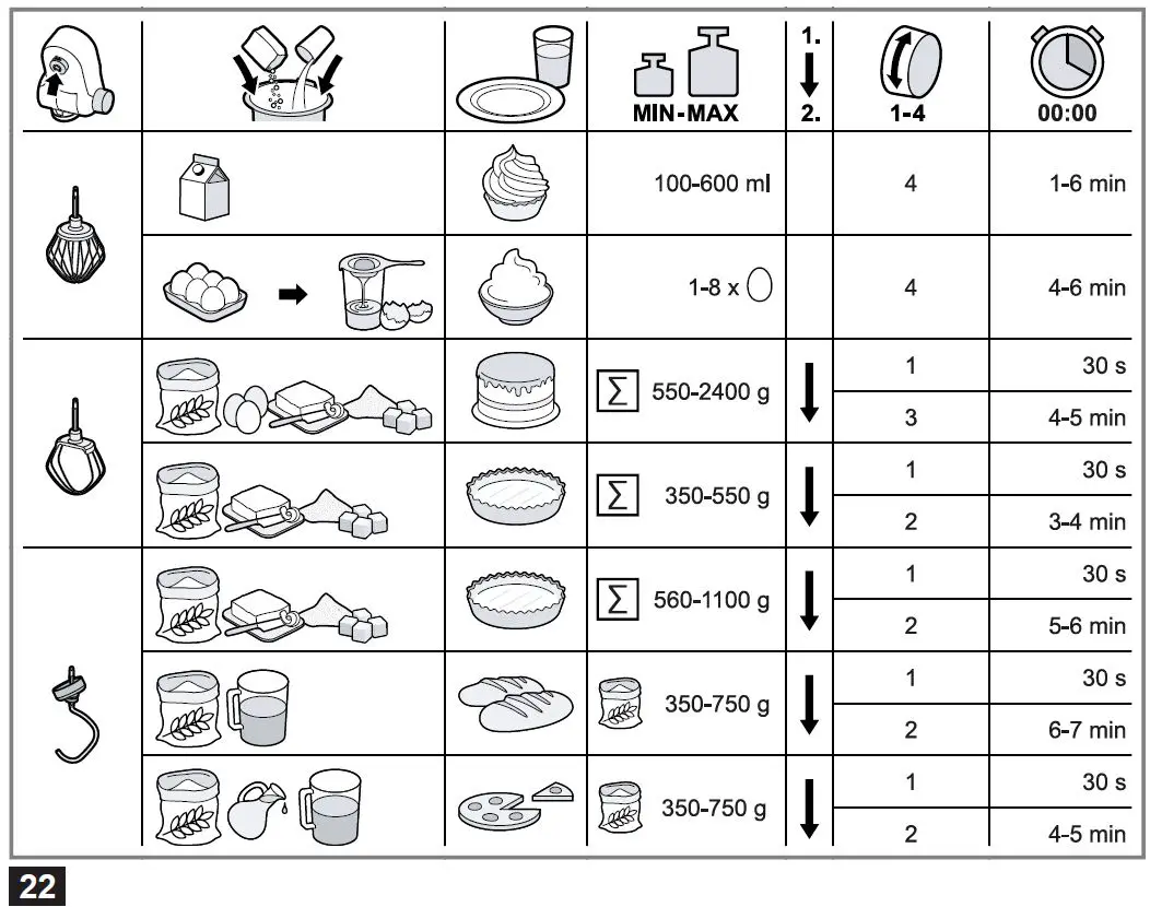 BOSCH-MUMS2EW00-MUM-Serie-2-Universal-Kitchen-Machine-fig32