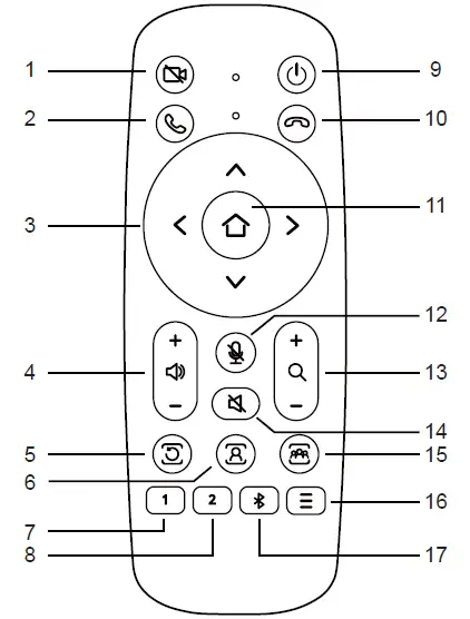 infobit-iCam-VB50-4K-UHD-ALL-IN-ONE-USB-Camera-2