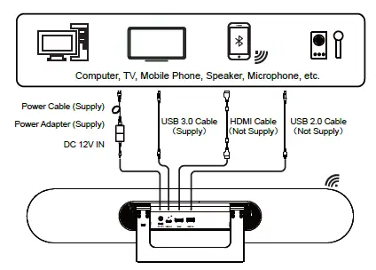 infobit-iCam-VB50-4K-UHD-ALL-IN-ONE-USB-Camera-5