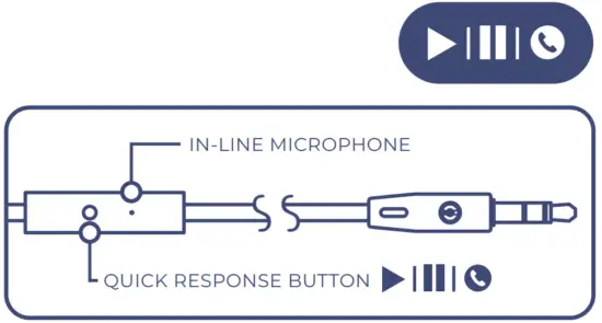 Zeeva MA 1550 Wireless On-Ear Headphones - fig2