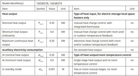 FIG 2 PRODUCT DATA SHEET