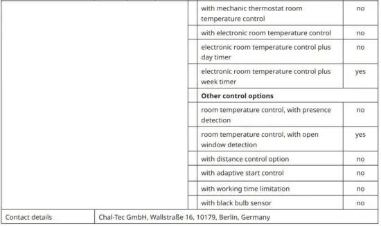 FIG 5 PRODUCT DATA SHEET