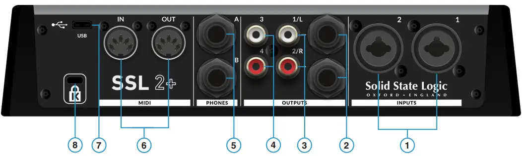 Solid State Logic SSL 2 Desktop 2x2 USB Type-C Audio Interface - figure 16