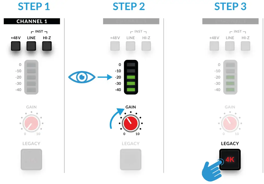 Solid State Logic SSL 2 Desktop 2x2 USB Type-C Audio Interface - figure 20