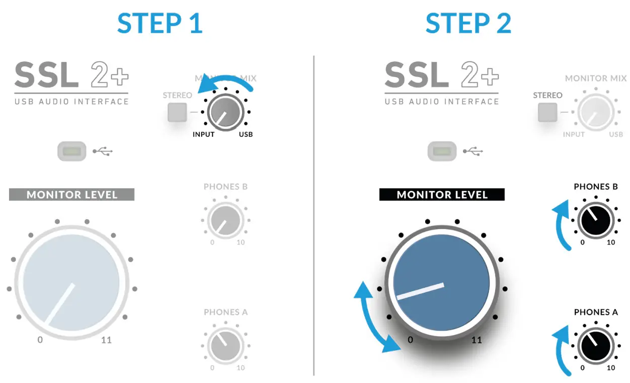 Solid State Logic SSL 2 Desktop 2x2 USB Type-C Audio Interface - figure 24