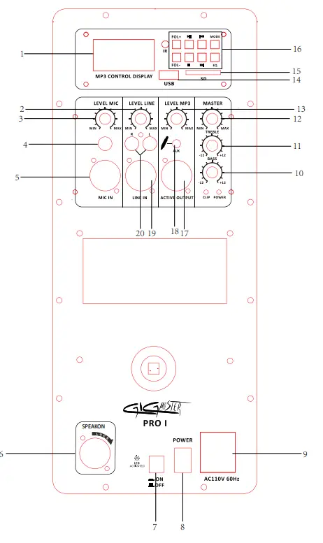 Electron-X-PROI-Speaker-Box-fig-1