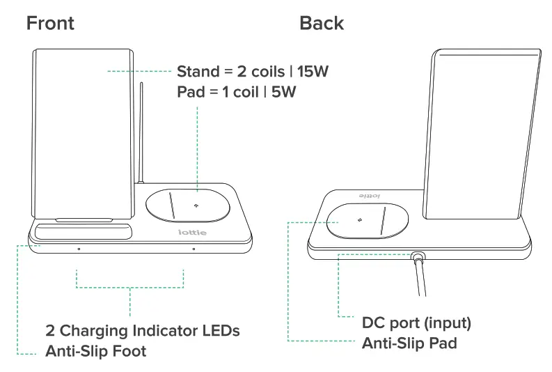 iottie CHWRIO107GR iON Wireless Duo Wireless Charging Stand and Pad - fig