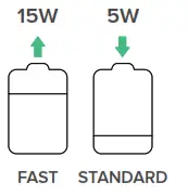 iottie CHWRIO107GR iON Wireless Duo Wireless Charging Stand and Pad - fig4