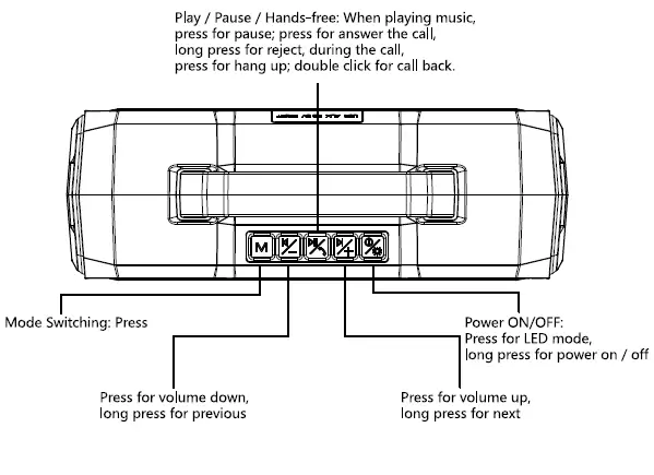 Fiodio-IPX6-Waterproof-Portable-Speakers-Wireless-Outdoor-Travel-Party-Speaker-fig-1