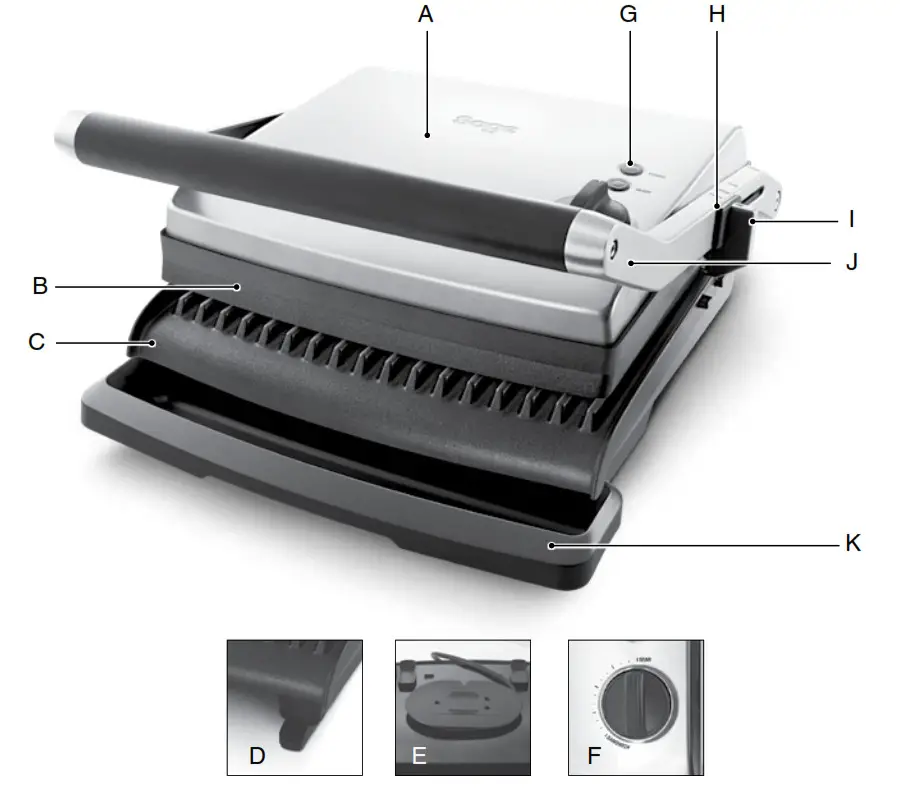 Sage Adjusta Gill -GETTING TO KNOW YOUR NEW APPLIANCE-