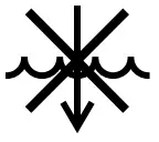 Sage BBQ Grill User Guide To protect