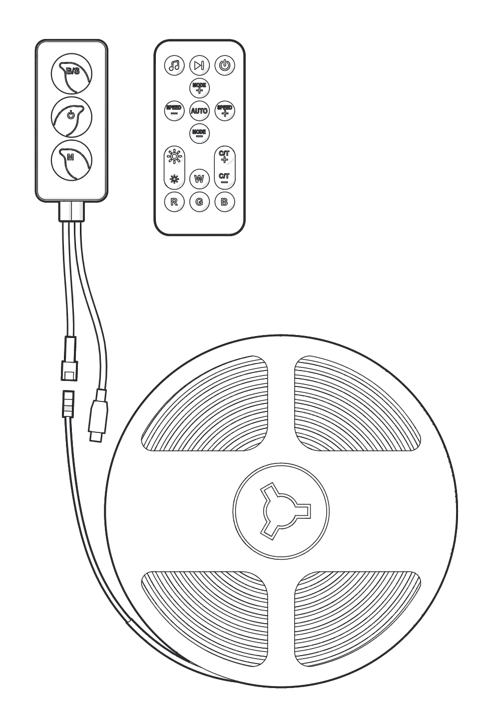 Nedis Wifils51crgb Smart Wi-fi Led Strip User Manual Nedis Wifils51crgb Smart Wi-fi Led Strip User Manual