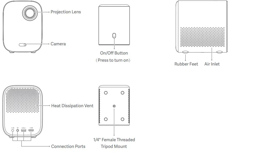 panmi-Mi-Smart-Projector-2-FIG-1